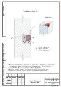 ARENA InMix PN проникающего типа