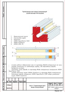 ARENA InMix PN проникающего типа