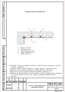 ARENA InMix PN проникающего типа