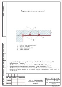 ARENA InMix PN проникающего типа