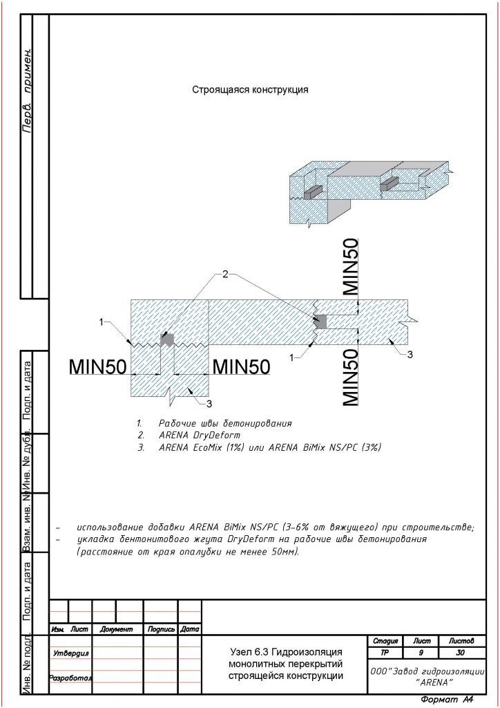 ARENA EcoMix гидроизоляционная добавка в бетон