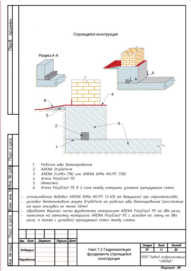 ARENA EcoMix гидроизоляционная добавка в бетон