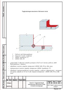 ARENA InMix PN проникающего типа