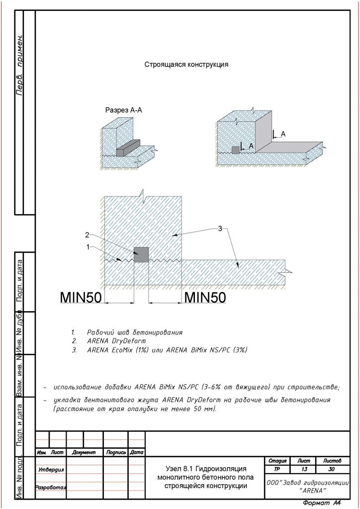 ARENA EcoMix гидроизоляционная добавка в бетон