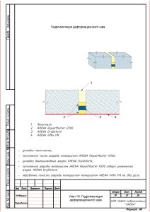 ARENA InMix PN проникающего типа
